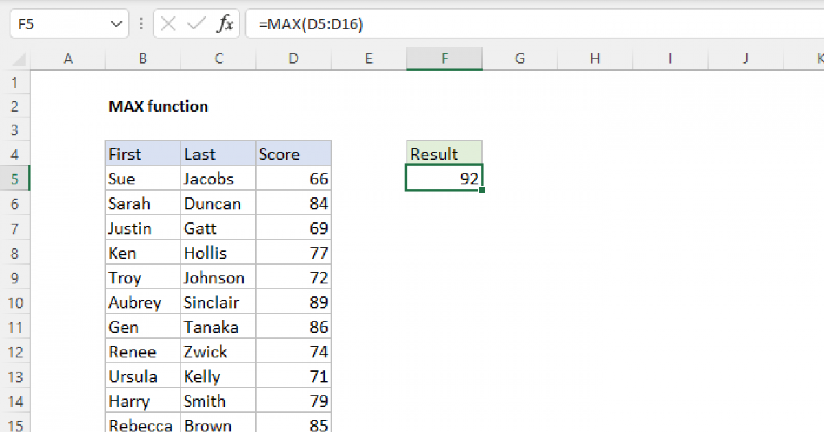 Excel MAX function Exceljet